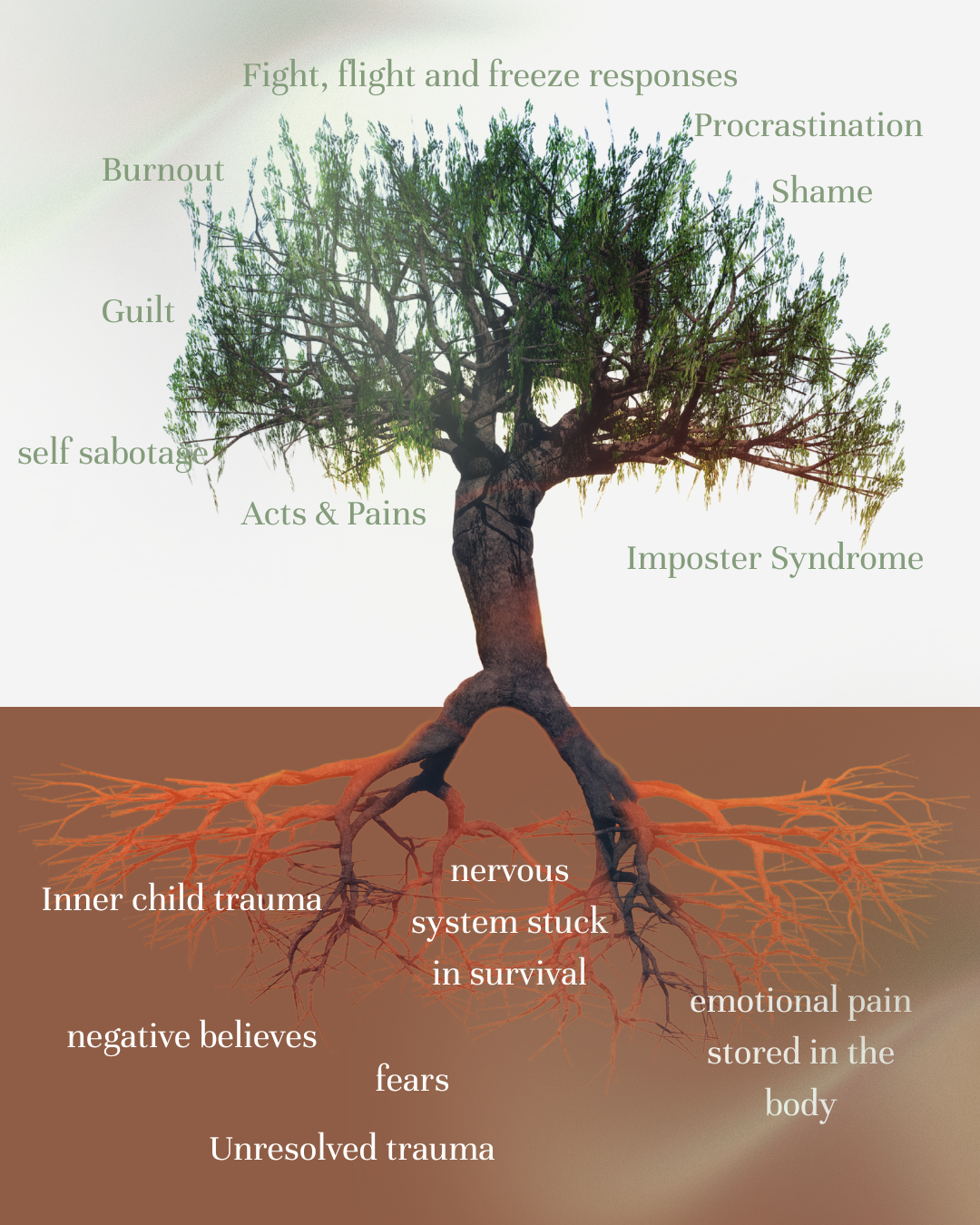 The Real Reason You’re Still Stuck